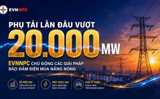 EVNNPC: Công suất phụ tải cực đại vượt mốc 20.000 MW