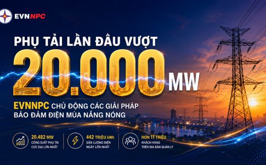 EVNNPC: Công suất phụ tải cực đại vượt mốc 20.000 MW