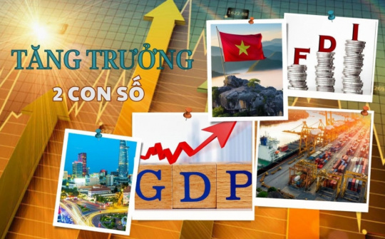 Tăng trưởng “hai con số” giai đoạn 2026 - 2030: Trách nhiệm và hành động của các địa phương