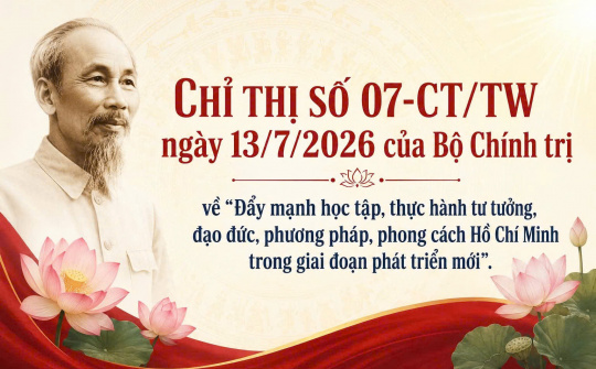 Chuyển mạnh từ học tập sang thực hành tư tưởng, đạo đức, phong cách Hồ Chí Minh trong giai đoạn phát triển mới