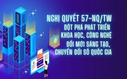 Khơi dậy sức mạnh đội ngũ trí thức thực hiện Nghị quyết 57