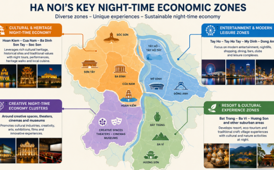 Ha Noi mulls over establishment of entertainment zones to boost night-time economy