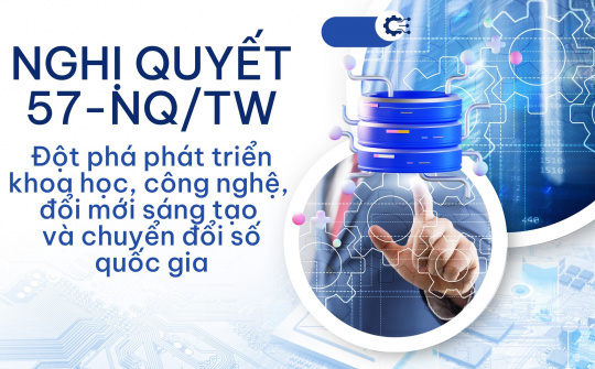 Chuyển đổi số ở Châu Đốc: Từ quyết tâm chính trị đến hiệu quả thực tiễn
