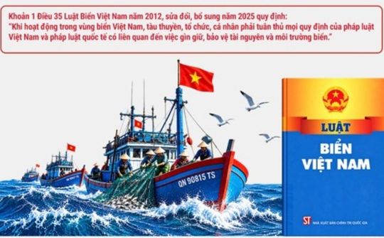Khai thác hải sản trong vùng biển Việt Nam