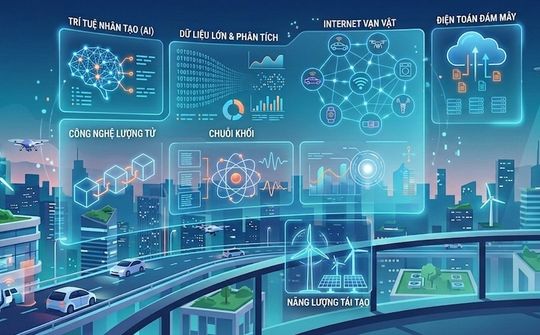 Law on High Technology