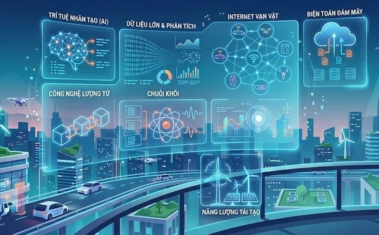 Law on High Technology
