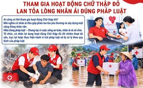 Tham gia hoạt động chữ thập đỏ - Lan tỏa lòng nhân ái đúng pháp luật