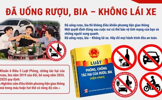 Đã uống rượu, bia -  không lái xe