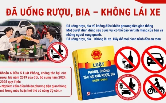 Đã uống rượu, bia -  không lái xe