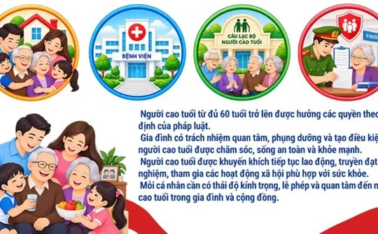 Kính trọng, chăm sóc và phát huy vai trò người cao tuổi