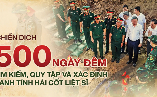 Đẩy mạnh “chiến dịch 500 ngày đêm” thực hiện hành trình đưa các liệt sĩ trở về với đất Mẹ