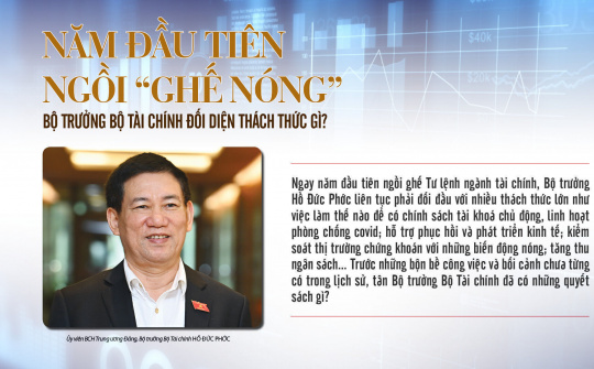 Năm đầu tiên ngồi “ghế nóng” Bộ trưởng Bộ Tài chính đối diện thách thức gì?