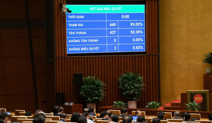 Luật Báo chí (sửa đổi) được thông qua với nhiều điểm mới