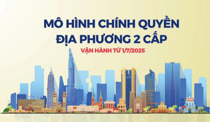 Không để chồng chéo pháp lý cản trở vận hành chính quyền địa phương 2 cấp