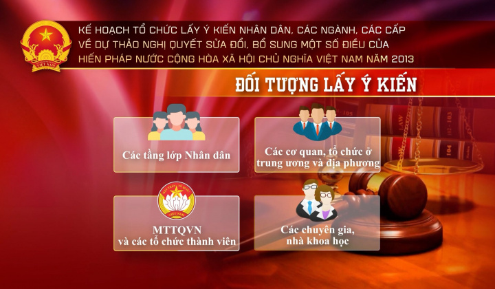 Lấy ý kiến về dự thảo Nghị quyết của Quốc hội sửa đổi, bổ sung một số điều của Hiến pháp năm 2013