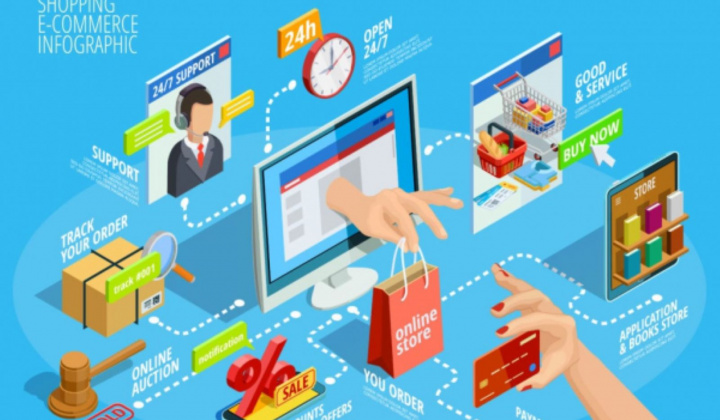 Cao điểm ngăn chặn, đẩy lùi buôn lậu, gian lận thương mại, hàng giả, xâm phạm quyền sở hữu trí tuệ