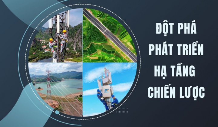 Việt Nam năm 2025: 10 dấu ấn nổi bật