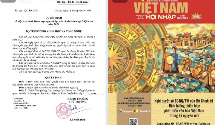 Tạp chí Việt Nam Hội nhập đạt chuẩn tạp chí khoa học Việt Nam năm 2026