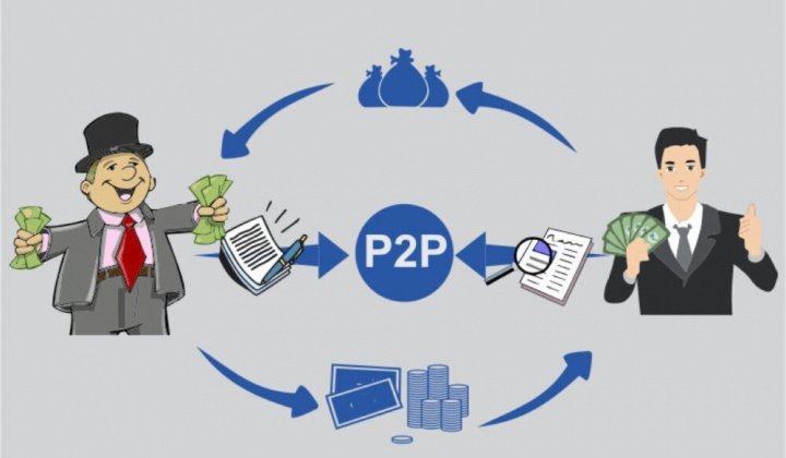 Sẽ thử nghiệm cơ chế cho vay ngang hàng