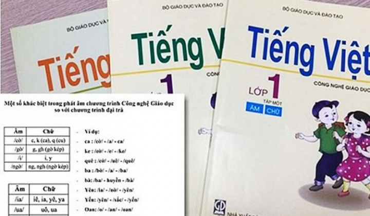 Xóa độc quyền trong xuất bản sách giáo khoa