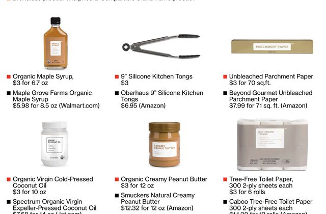 Startup thương mại điện tử bán hàng ‘không thương hiệu’