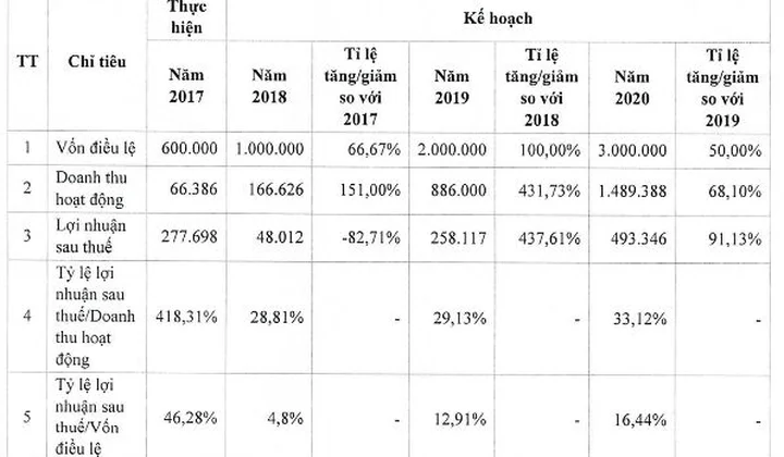 Giải mã sức hút của bộ phim “Thư ký Kim sao thế?”