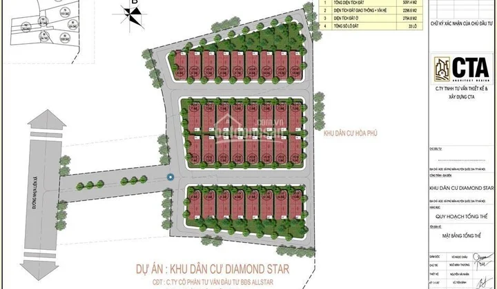 Hà Nội: Công ty CP BĐS AllStar “vẽ” dự án Diamond Star để bán “vịt giời”?