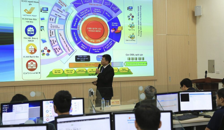 BHXH Việt Nam: Đẩy mạnh ứng dụng CNTT trong lĩnh vực BHYT