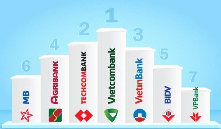 Các ngân hàng trong nước thi nhau tạo dấu ấn thương hiệu