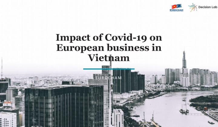 EuroCham: Chỉ số môi trường kinh doanh (BCI) giảm thấp 26% Quý I/2020 do Covid-19