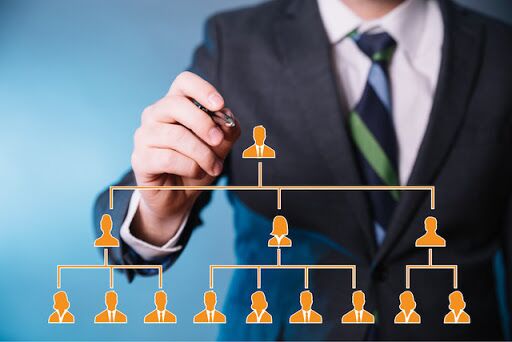 Đặc điểm pháp lý của tội phạm lừa đảo trong kinh doanh đa cấp