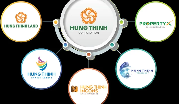 Tập đoàn Hưng Thịnh với Hệ sinh thái BĐS tối ưu và bền vững