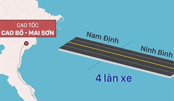 Không để chậm tiến độ cao tốc Bắc-Nam vì thiếu mặt bằng