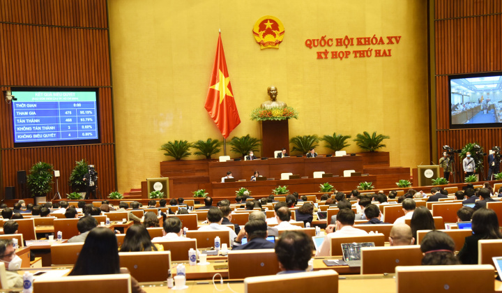 Quốc hội thông qua Nghị quyết về Tổ chức phiên toà trực tuyến