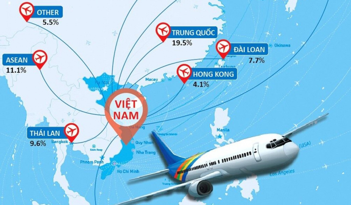 Thí điểm khôi phục các chuyến bay quốc tế từ ngày 01/01/2022