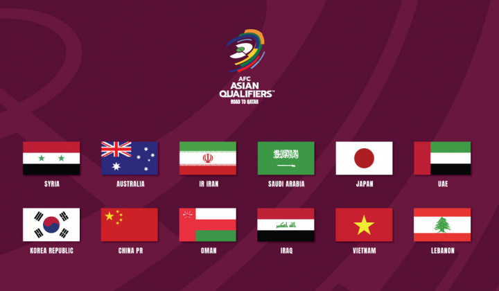 Truyền thông châu Á: Tuyển Việt Nam làm nên lịch sử ở vòng loại World Cup