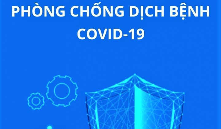Thanh Hóa thành lập Tổ công nghệ phòng, chống dịch Covid-19 tỉnh