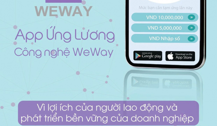 Công ty Cổ phần Miway với giải pháp “giữ nhân tài” cho doanh nghiệp