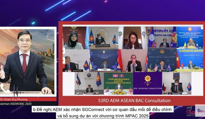 Hội nghị lần 53 giữa Hội đồng tư vấn kinh doanh ASEAN BAC với các Bộ trưởng kinh tế các nước ASEAN