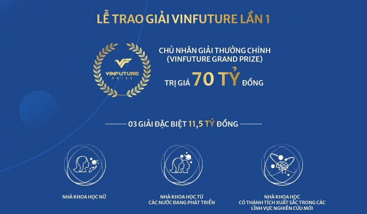 Các nhà khoa học tầm cỡ thế giới hội tụ tại Việt Nam trong Tuần lễ Khoa học VinFuture