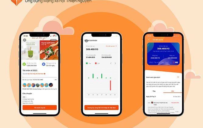 Mạng xã hội thiện nguyện: Phục vụ cộng đồng nhờ công nghệ