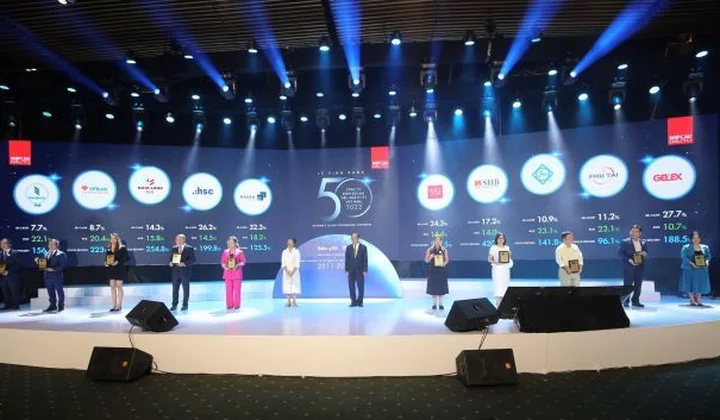 SHB nằm trong Top 50 công ty kinh doanh hiệu quả