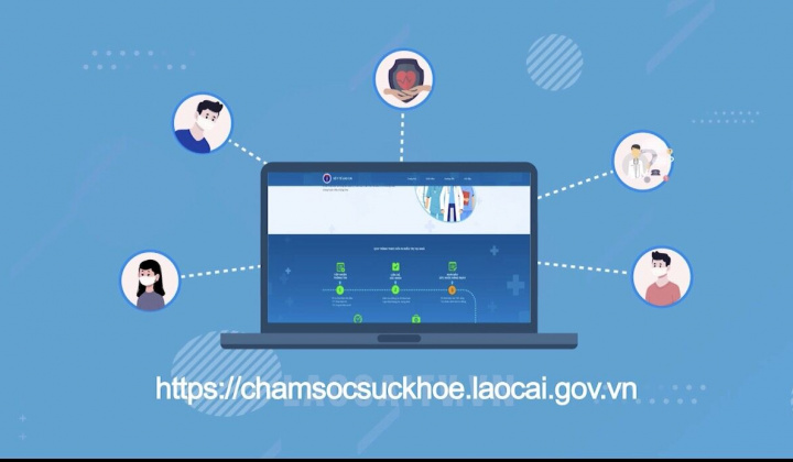 Lào Cai: Hướng dẫn chăm sóc F0 tại nhà bằng phần mềm thông minh