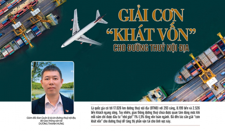 Giải cơn “khát vốn” cho đường thuỷ nội địa