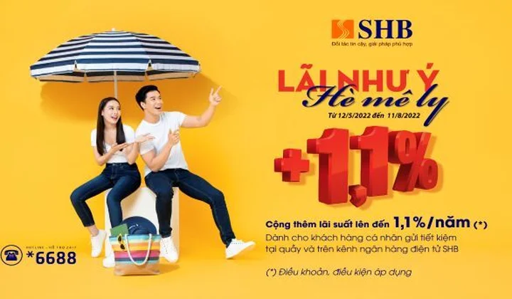 SHB tặng lãi suất lên đến 1.1%/năm cho khách hàng gửi tiết kiệm