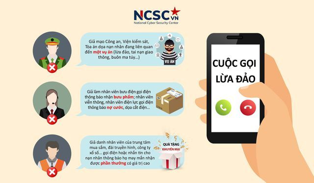 Cảnh báo một số kịch bản lừa đảo phổ biến hiện nay