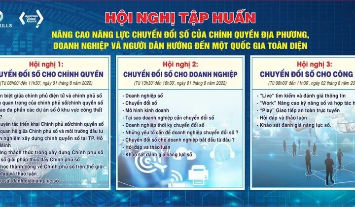 Đắk Nông: Nâng cao năng lực chuyển đổi số cho Chính quyền, doanh nghiệp và người dân