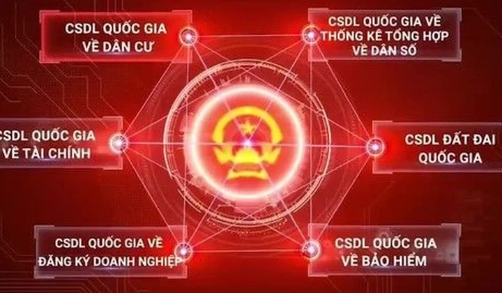 Xây dựng Cơ sở dữ liệu quốc gia về công tác tiếp công dân, xử lý đơn, giải quyết khiếu nại, tố cáo, kiến nghị, phản ánh