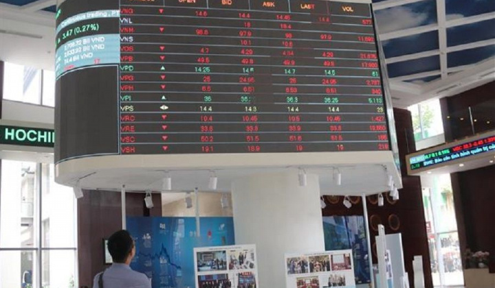 HOSE chính thức triển khai 02 phương thức giao dịch chứng khoán lô lẻ từ hôm nay