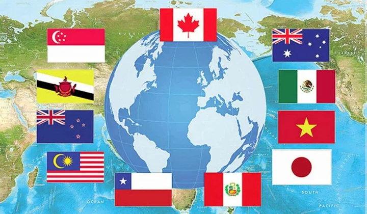 Phát triển kinh tế đối ngoại trong bối cảnh hội nhập quốc tế hiện nay